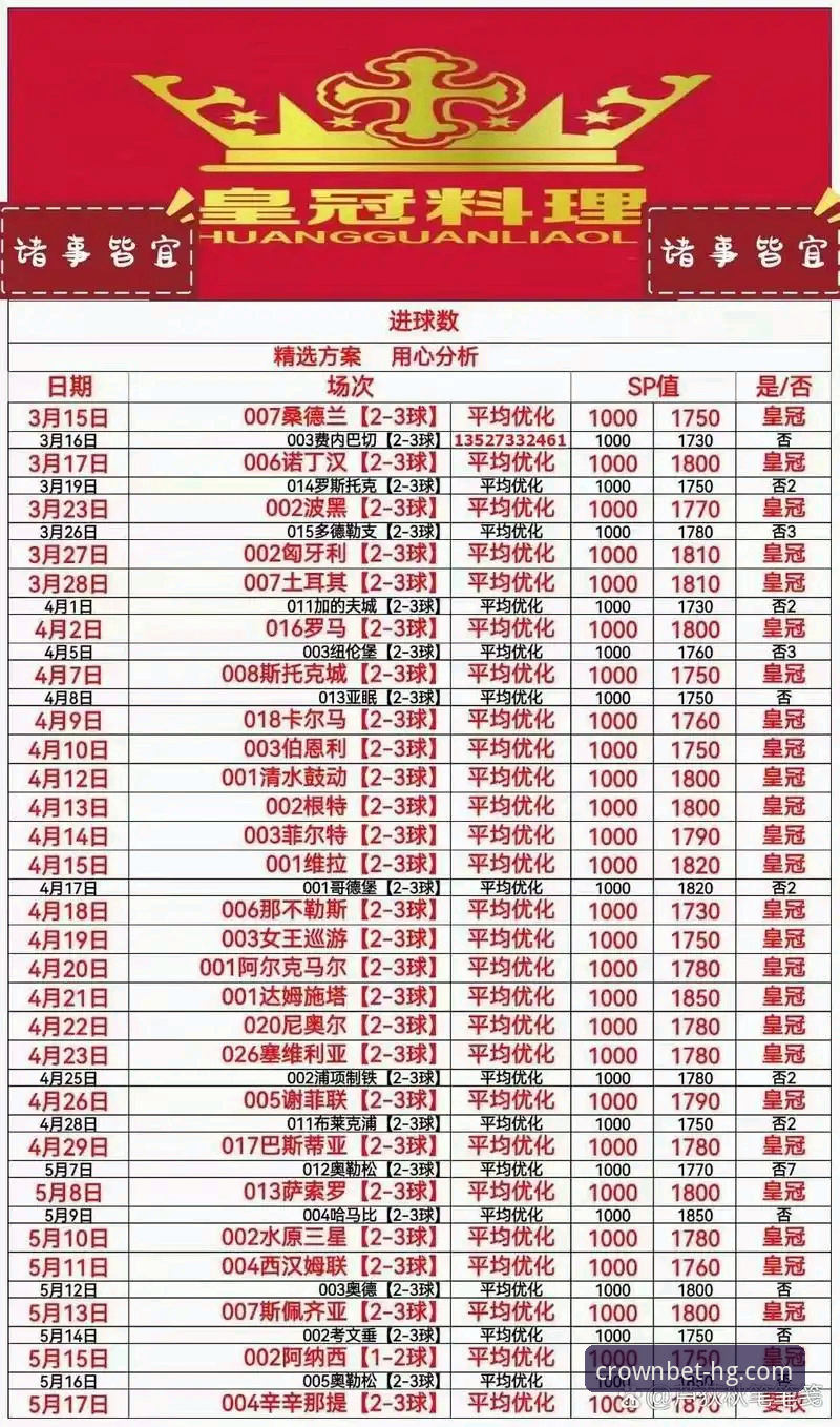 皇冠体彩游戏实用指南：从下载到畅玩的全流程技巧