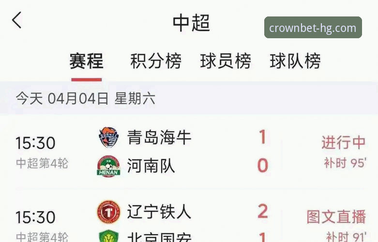 中超冷门之夜实用观赛指南：从青岛海牛爆冷看皇冠体彩平台观赛新体验