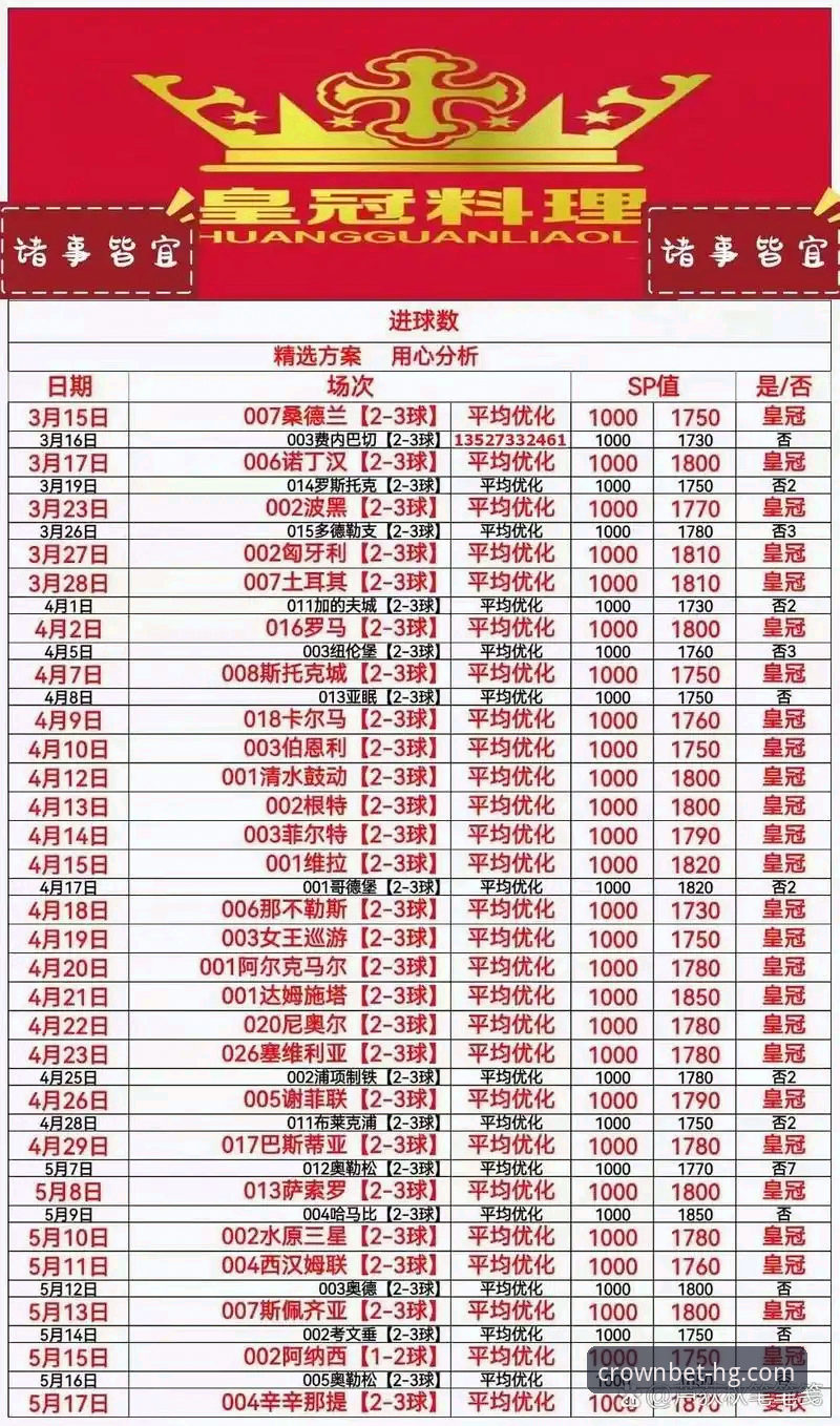 皇冠体彩平台最新APP实用下载技巧与配置指南